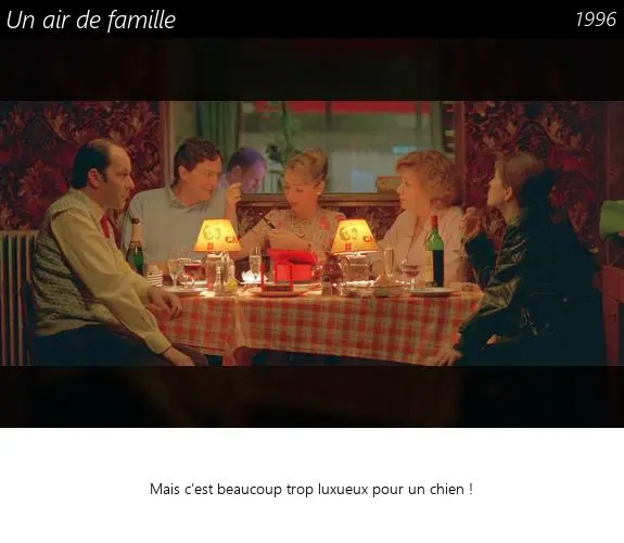 Vignette : Un air de famille